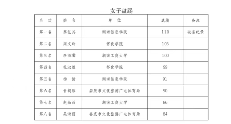 1656546541884025367.png 图片1.png